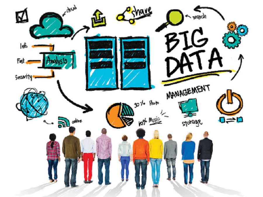 Cách lấy data khách hàng tiềm năng Cách lấy data khách hàng tiềm năng