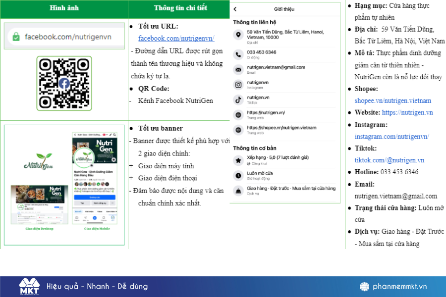 Tối ưu thông tin cơ bản của Fanpage mới lập page nên làm gì