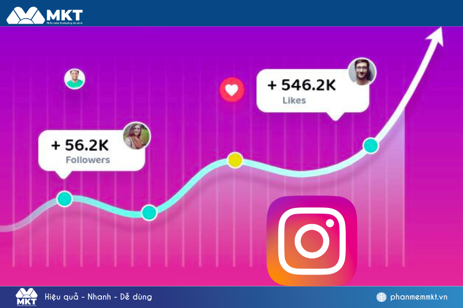 Số lượng followers cao giúp tăng cường uy tín và sự tin cậy của tài khoản
